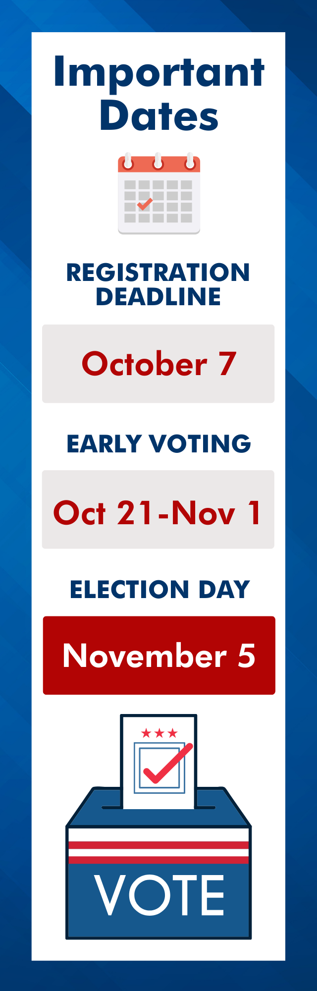 Election Important Dates